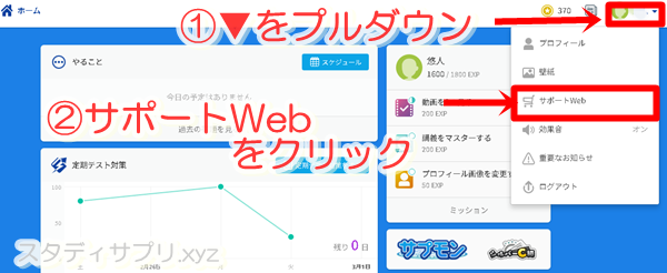 スタディサプリのサポートWeb
