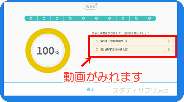 スタディサプリの定期テスト対策は役立たない？我が子の体験レポート