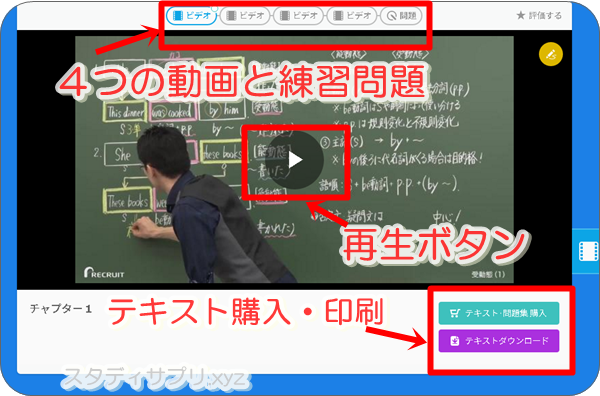 子どもでも簡単に操作できる？スタディサプリの使い方を画像で紹介